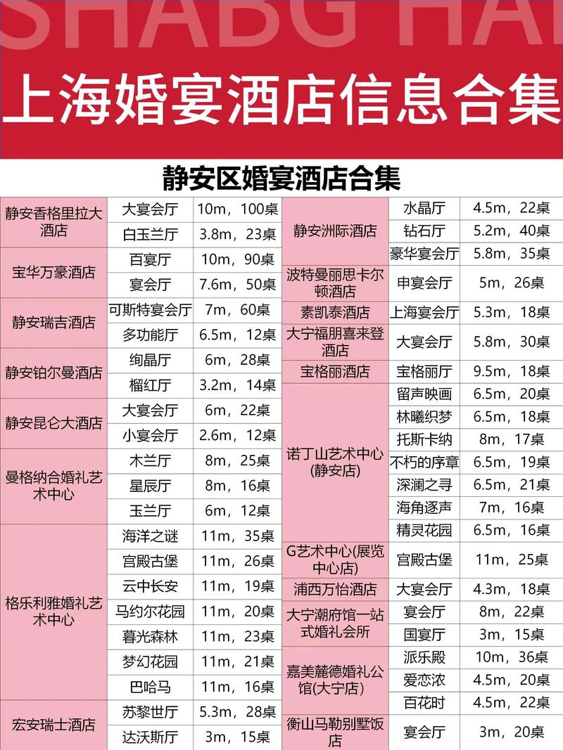 城市新风貌——昆明新纪元大酒店引领高端住宿风潮